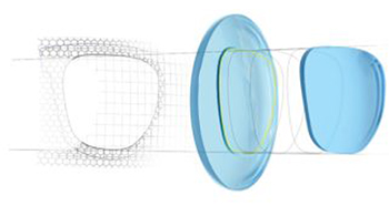 Progressive lens production 